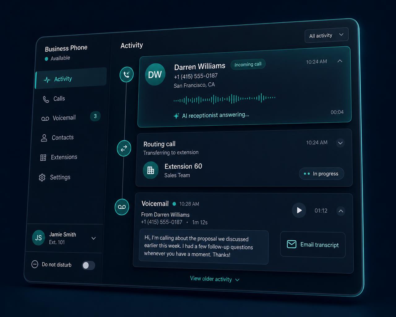 The BreathEasy Connect workspace showing an incoming call answered by the AI receptionist, the call routing to extension 60, and a voicemail with its transcript ready to email.